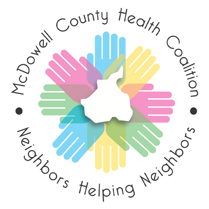 McDowell County Housing Survey