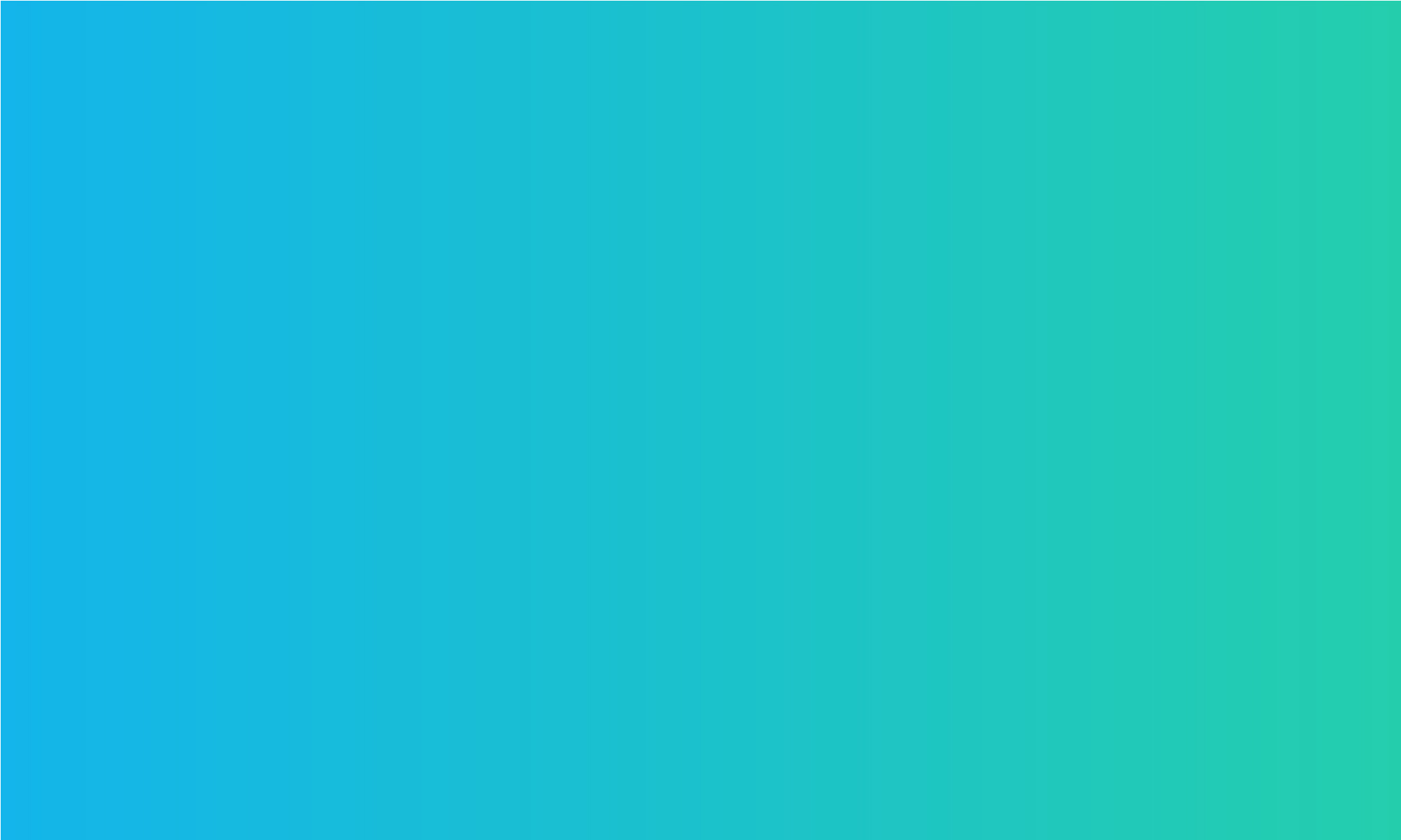 Deltek ProjectCon 2023 Sponsor Survey