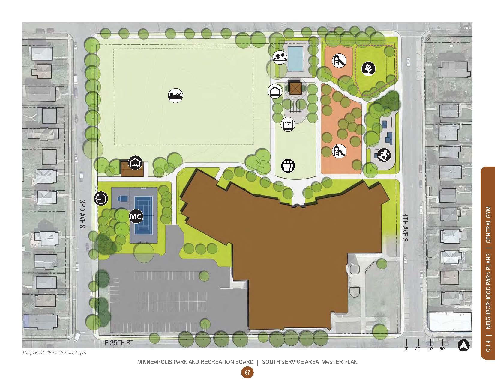 Plan Maestro de Servicio de la Zona Sur, para el Central Gym Park