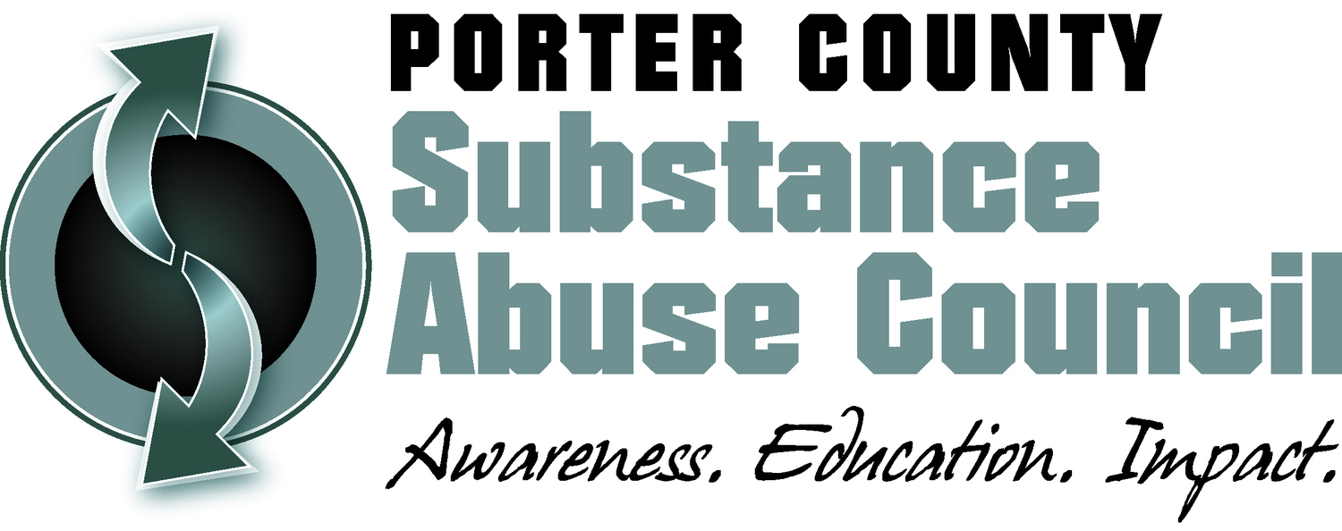 Porter County Fair Youth Questionnaire Survey