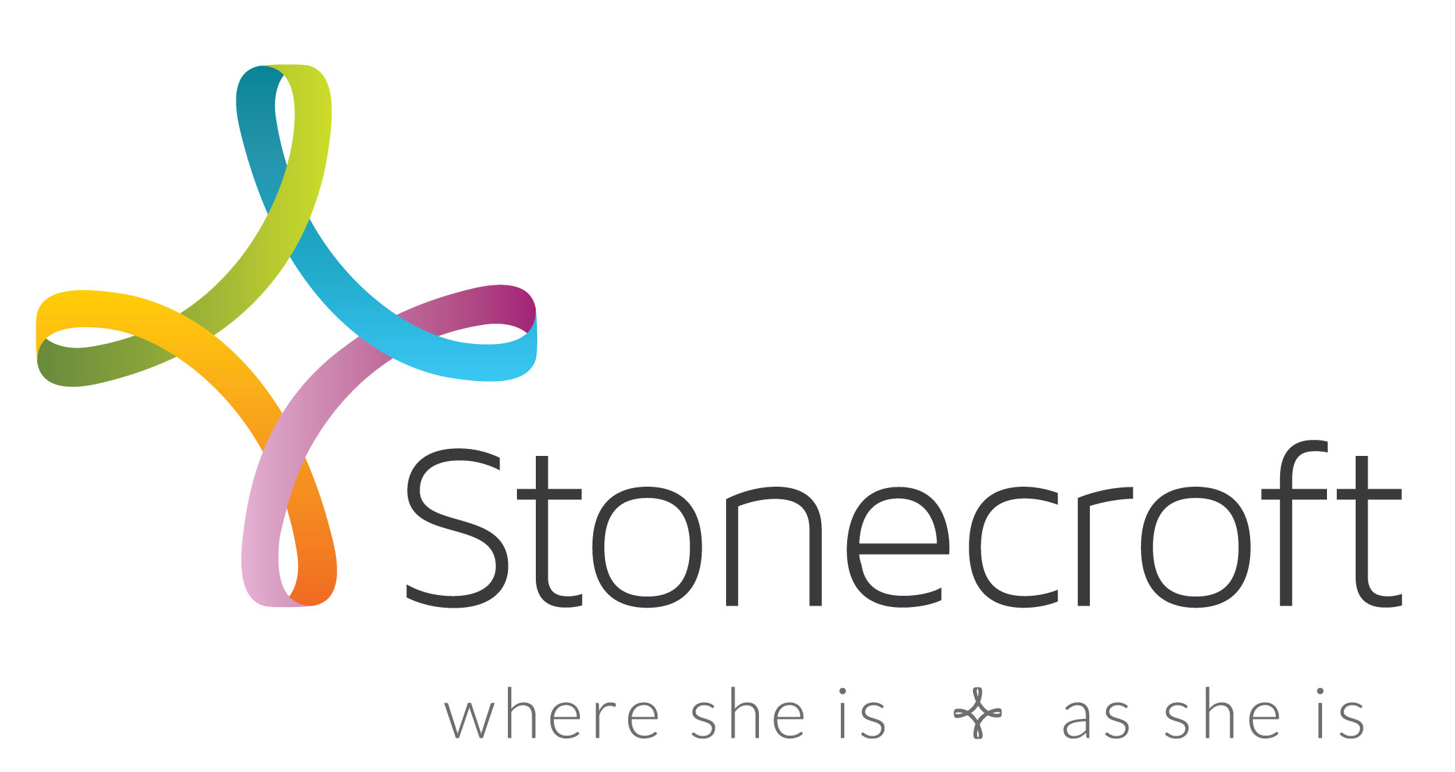 Hub Leader Quarterly Report Survey