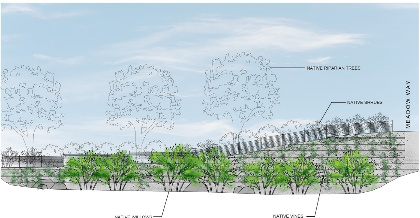 Old retaining wall design (January 2017):