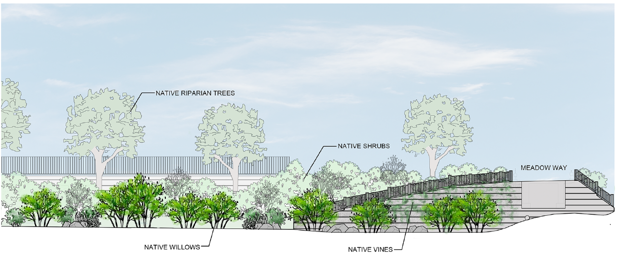 New retaining wall design (December 2017):