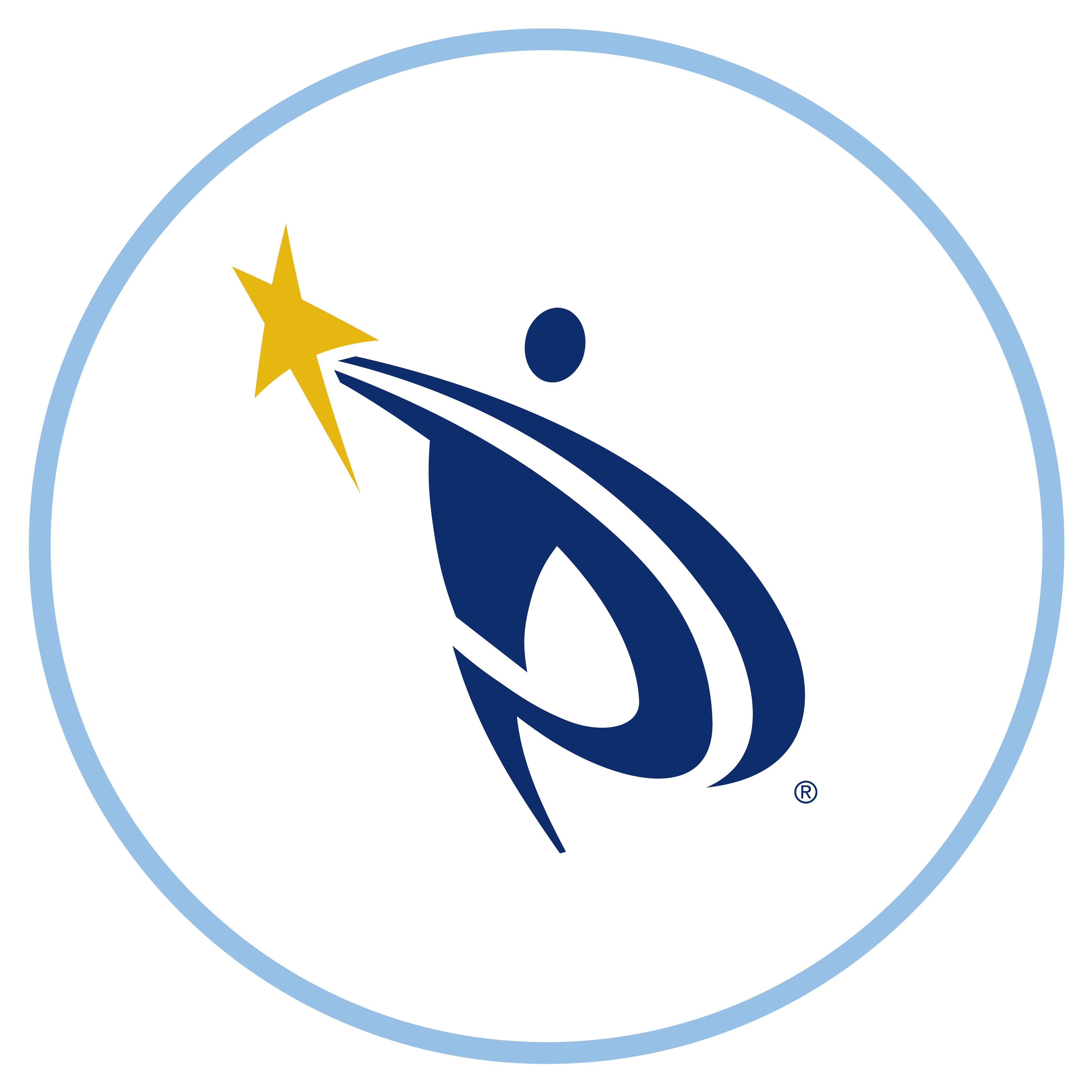 Poudre School District Sac Survey 19