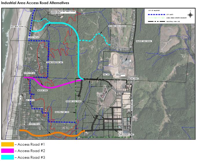 Industrial Park Access Road Alternatives