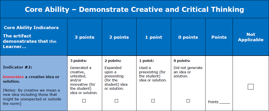 Critical thinking rating scale picture