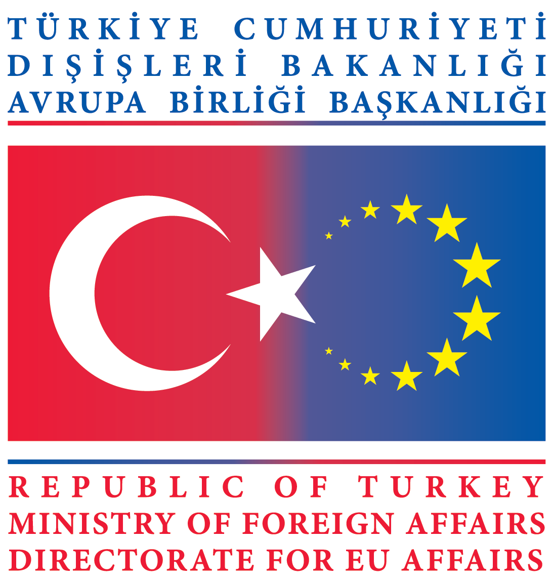 IPA Sınır Ötesi İşbirliği Survey