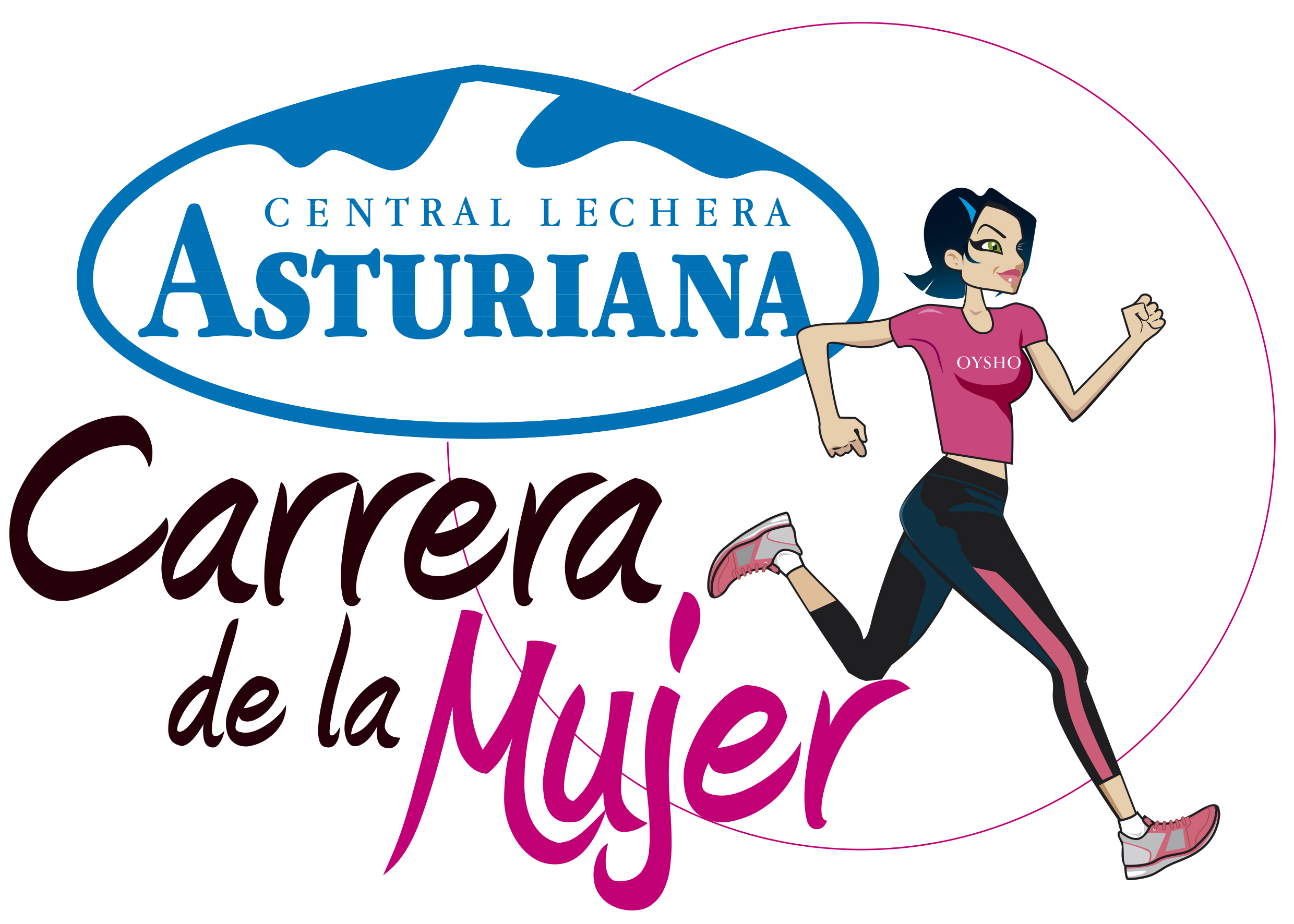 Encuesta Carrera de la Mujer A Coruña 2019 Survey Encuesta Carrera de la Mujer A Coruña 2019 Survey