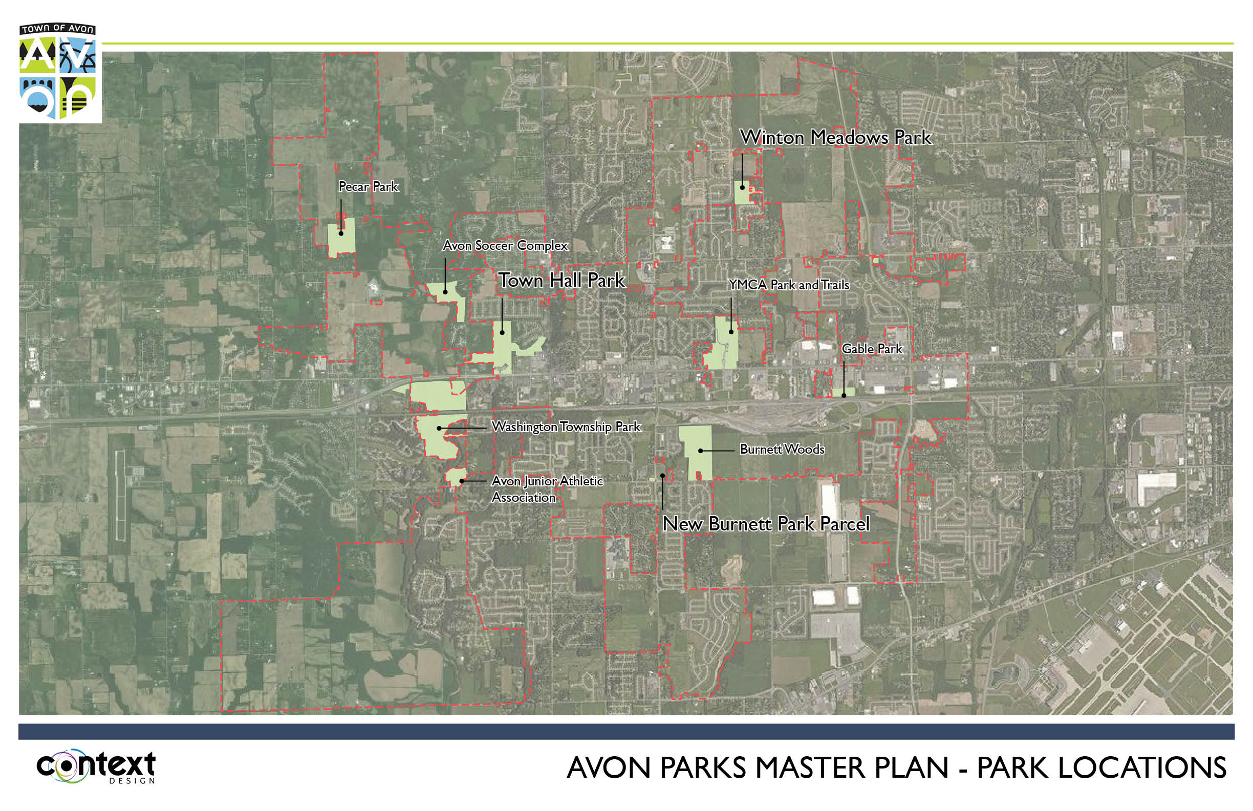 TOWN OF AVON Park Survey