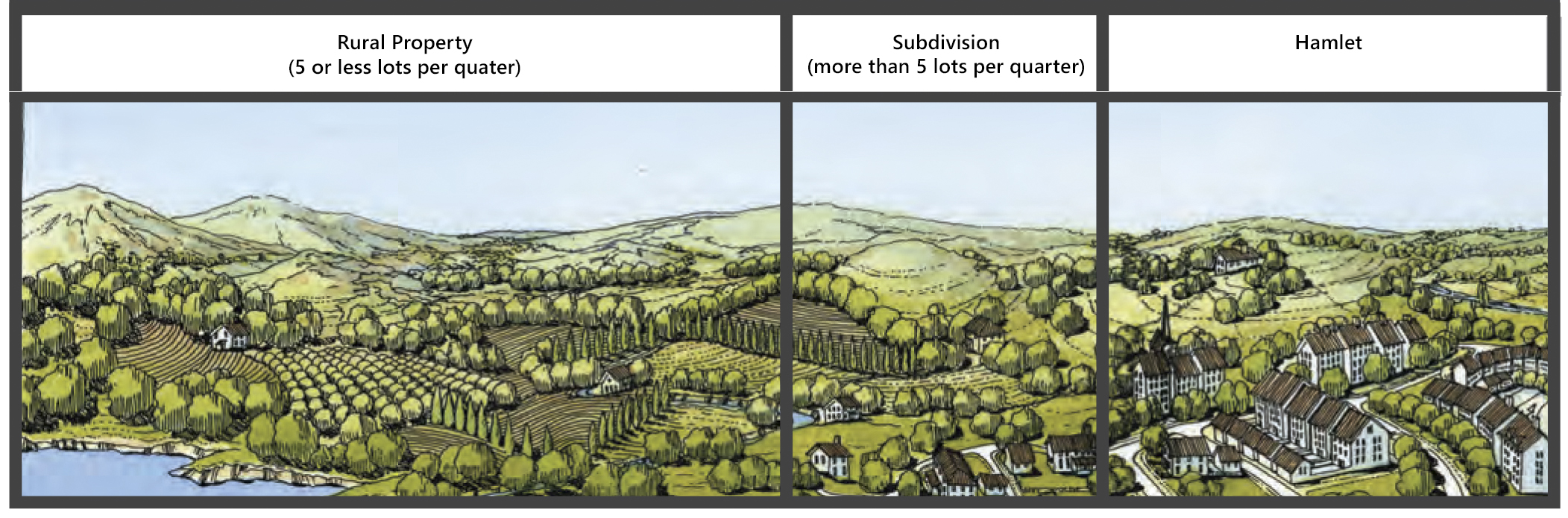 Yellowhead County Land Use Survey (1)
