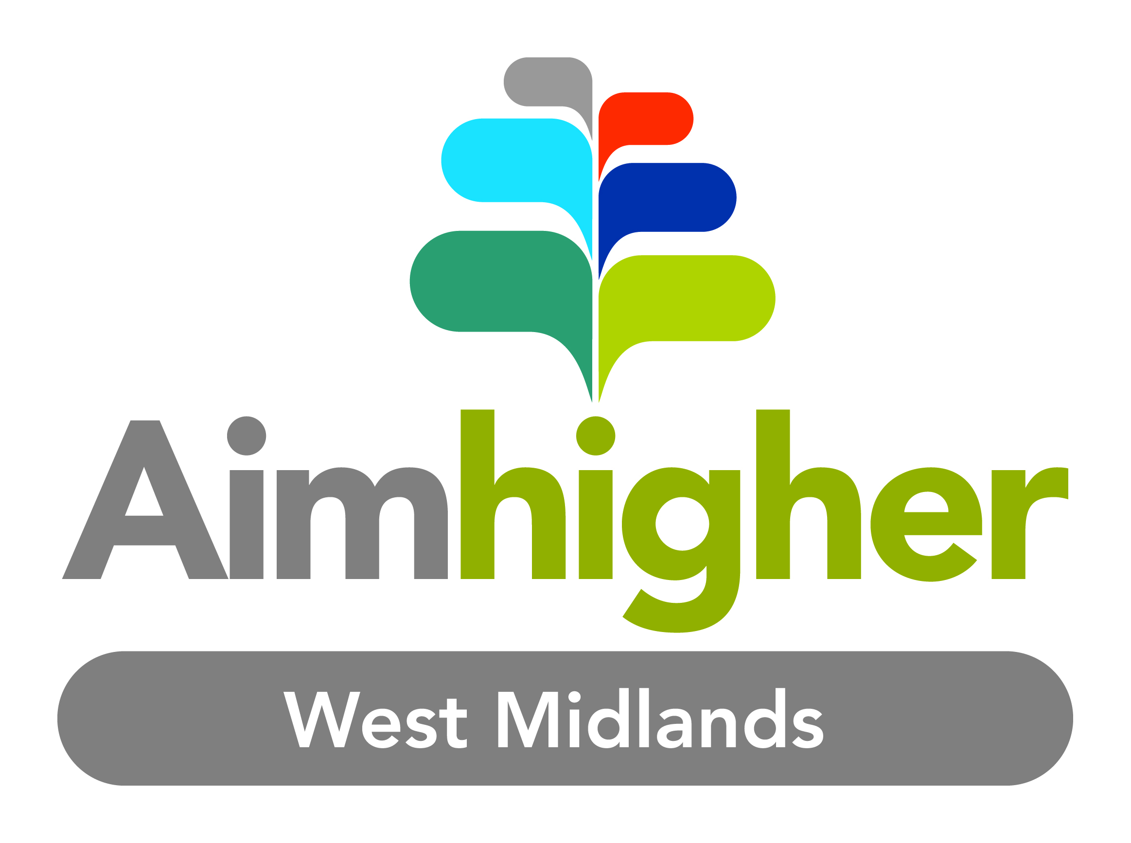 Aimhigher West Midlands Logo
