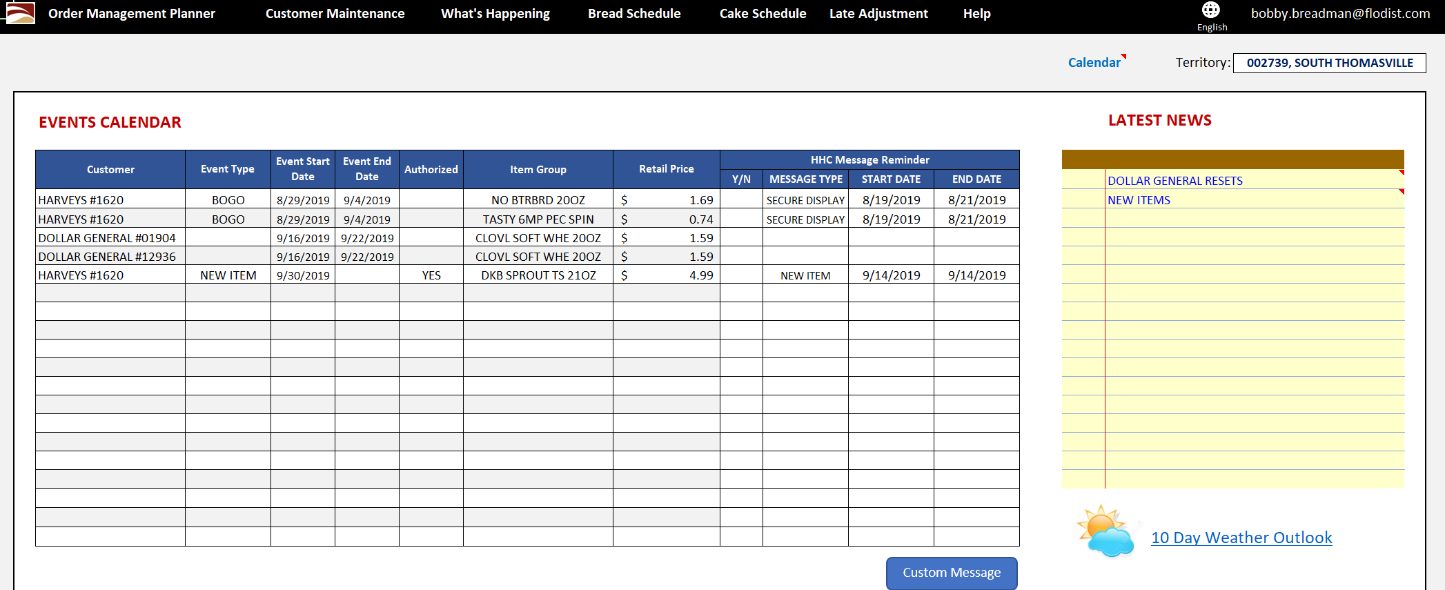 Distributor Portal Questionnaire Survey