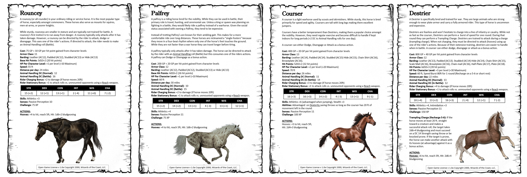 horse travel speed 5e