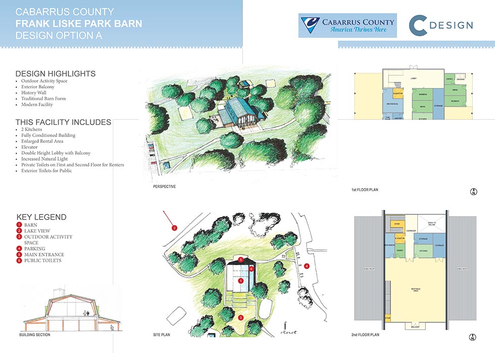 Outdoor activity space, exterior balcony, history wall, traditional barn form, modern facility