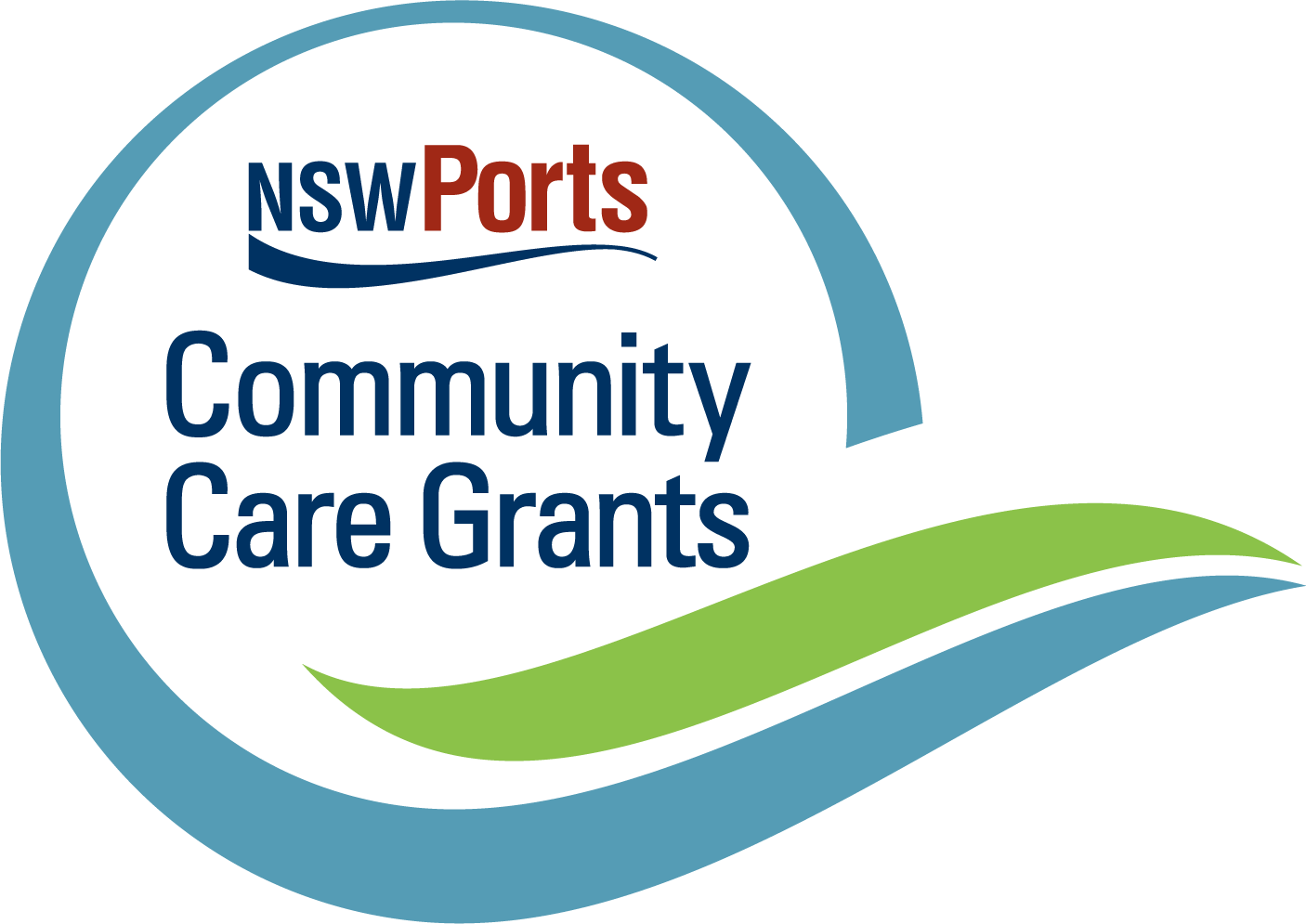 Community Care Grants Program Survey