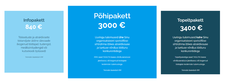 Töötajate atraktiivsuse uuringu paketid