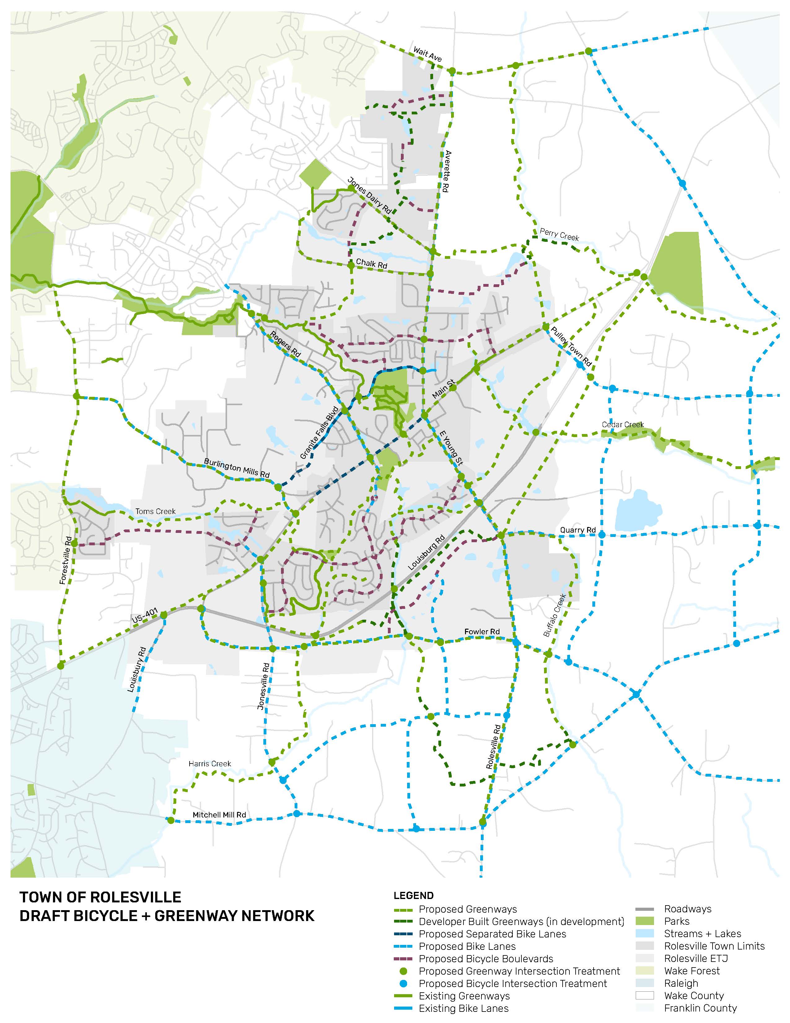 Town of Rolesville Bicycle Plan + Greenway Plan Survey