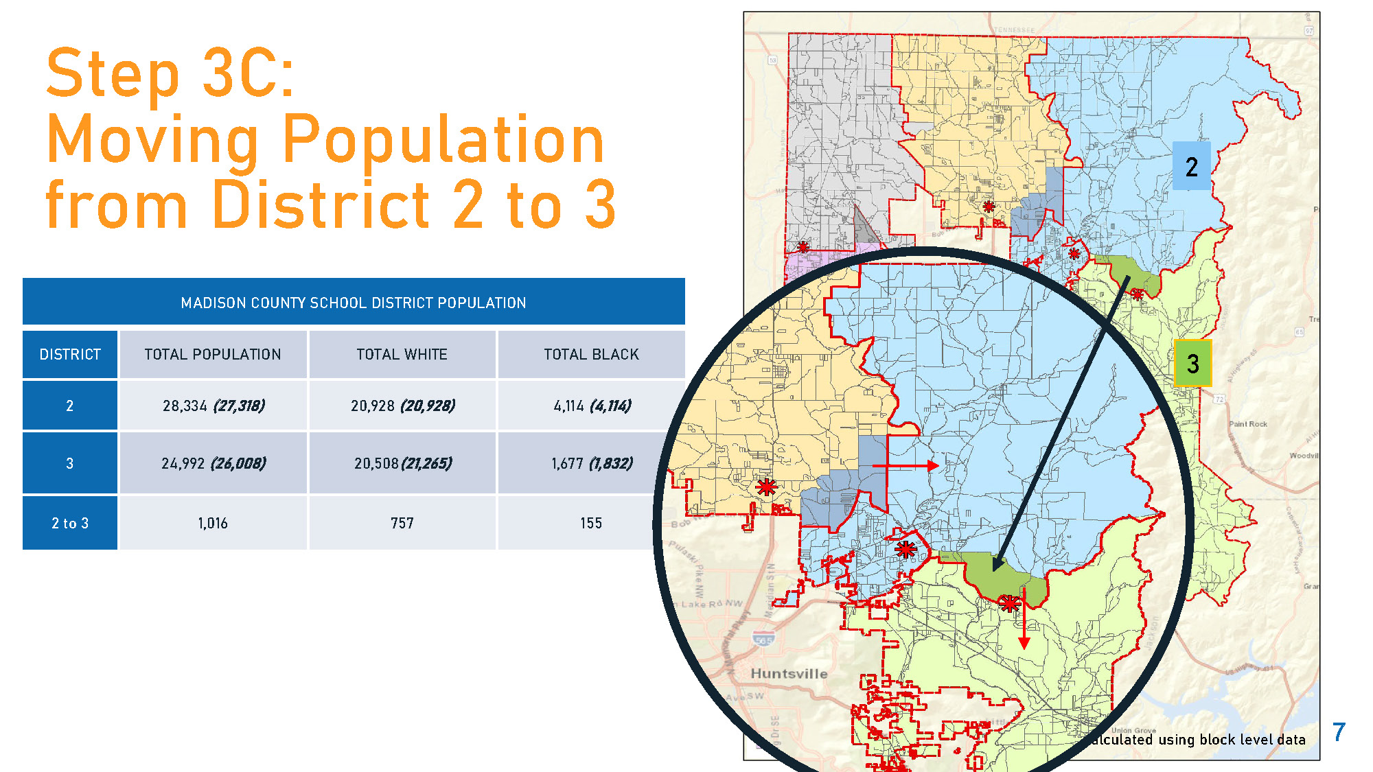 Madison County Board of Education District Rezoning Mapping Survey