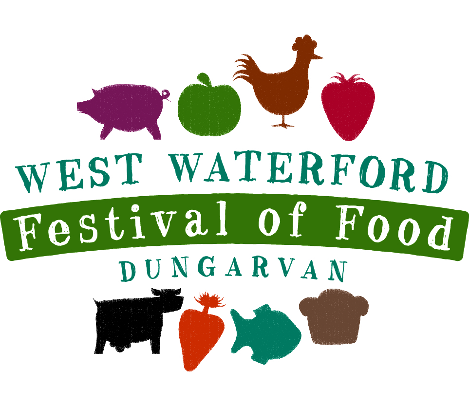 West Waterford Festival of Food Market Application April 2023 Survey
