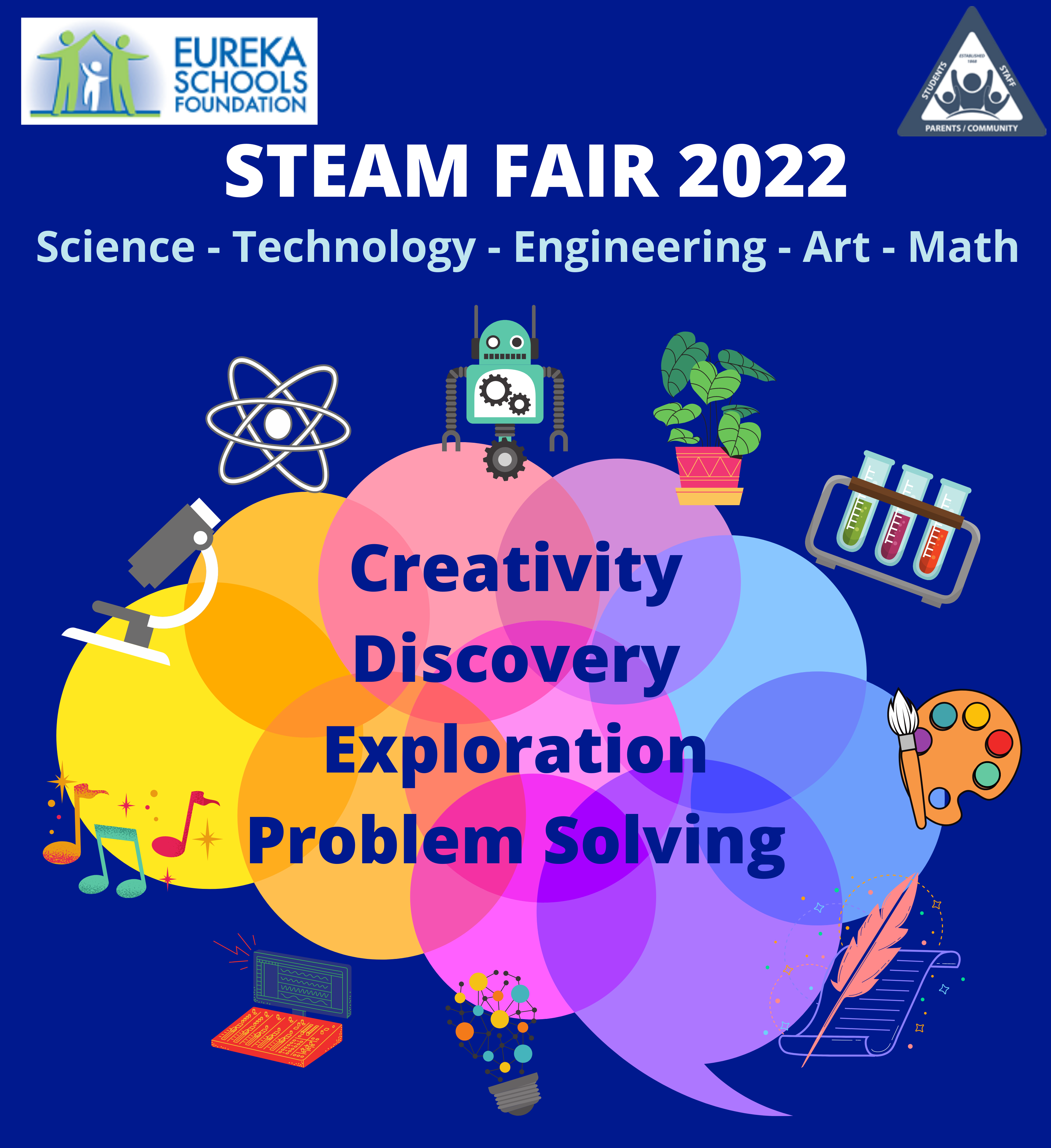 ESF STEAM Fair Registration Survey