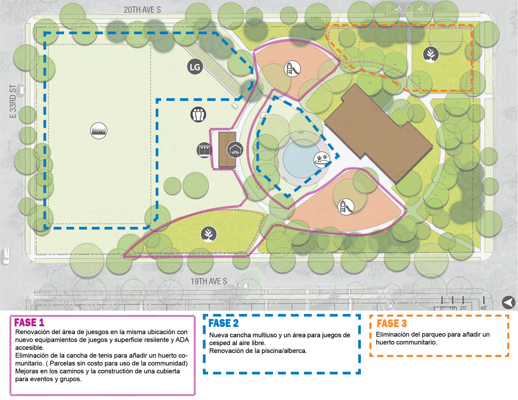 Corcoran Park Master Plan and Implementation Phases