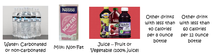 Allowable Drinks: