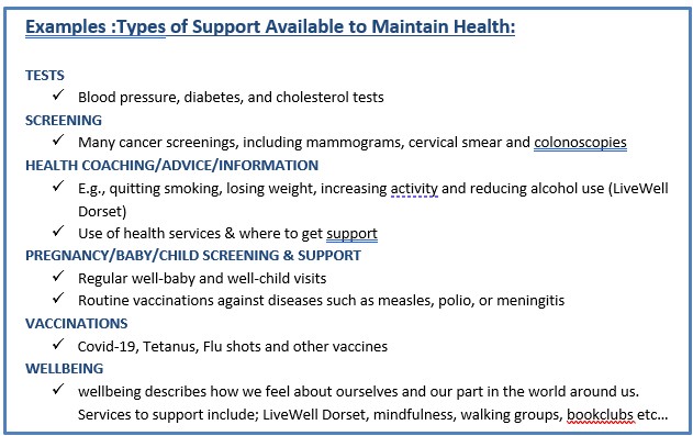 Types of support available to maintain helath