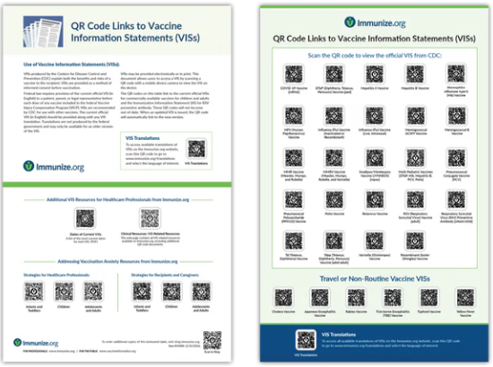 Laminated CDC VIS QR Code Table