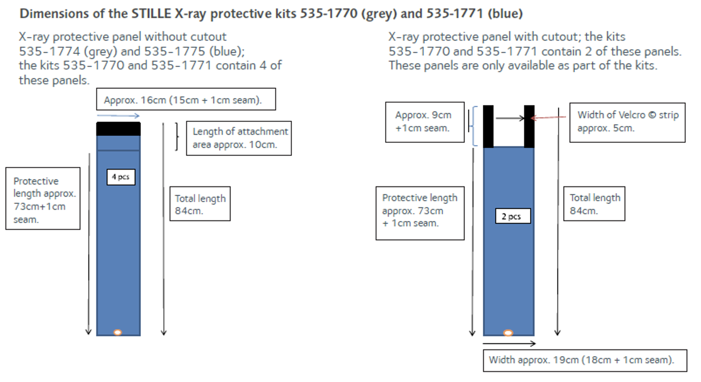 xray shield kit