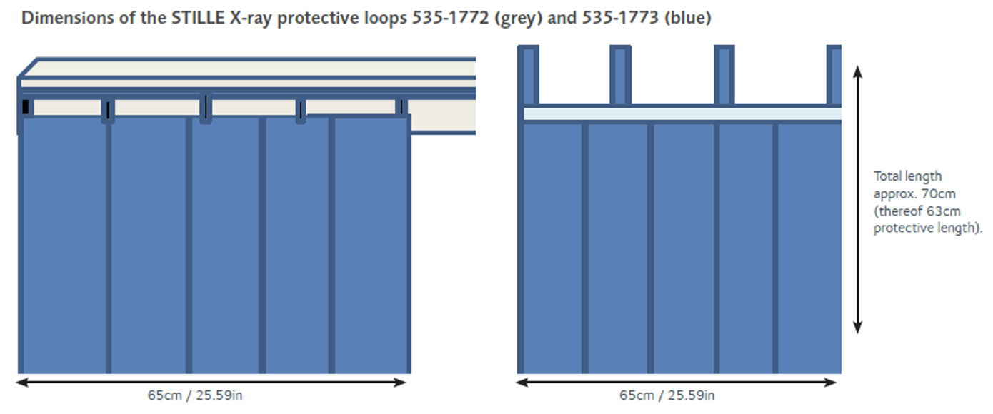 X-ray shield Loop
