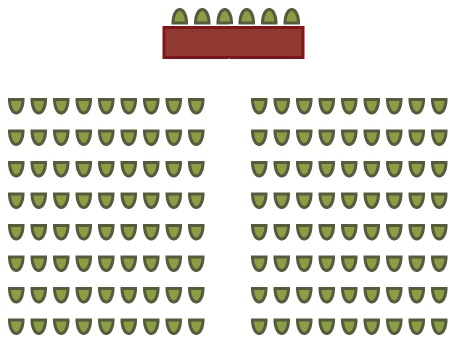 <div style="text-align: center;">All sessions will be set-up theatre style (rows of chairs) with a <strong>top table for maximum 6 speakers</strong>.</div>