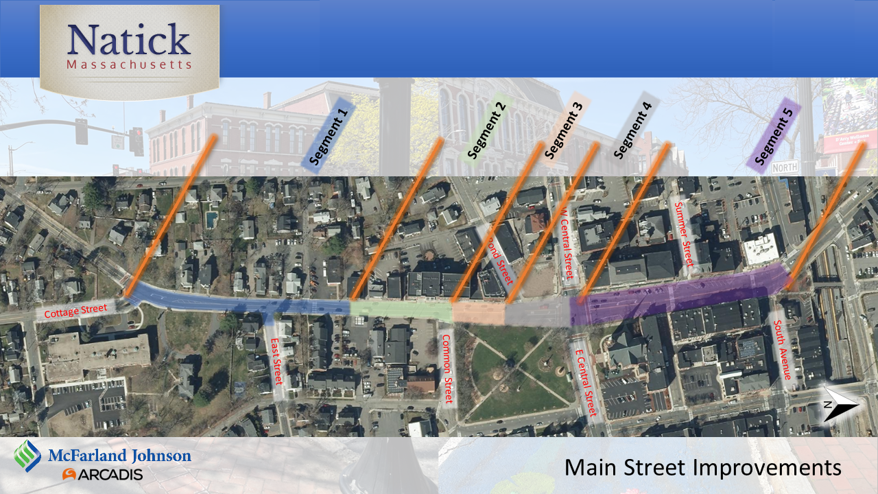 Image of Main Street Improvement Project