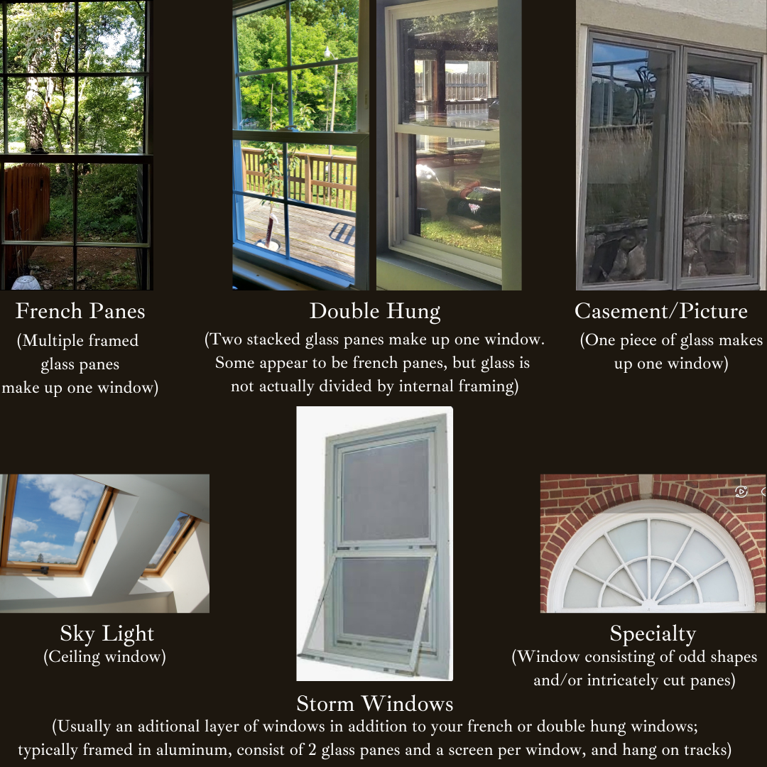 Window Types