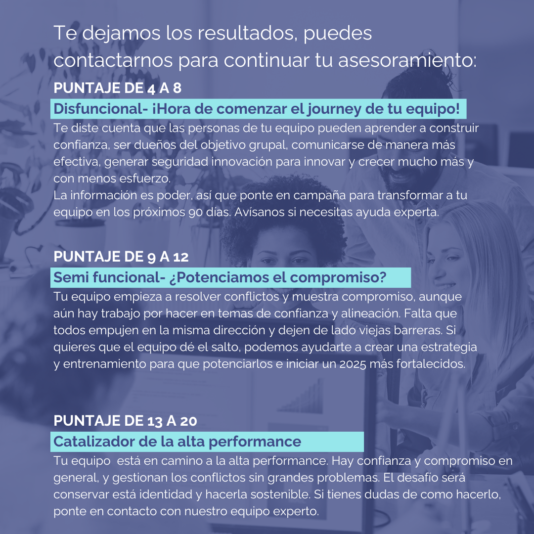 Resultados - Lee los resultados en la pr&oacute;xima pagina y de nuevo en el agradecimiento de esta encuesta.