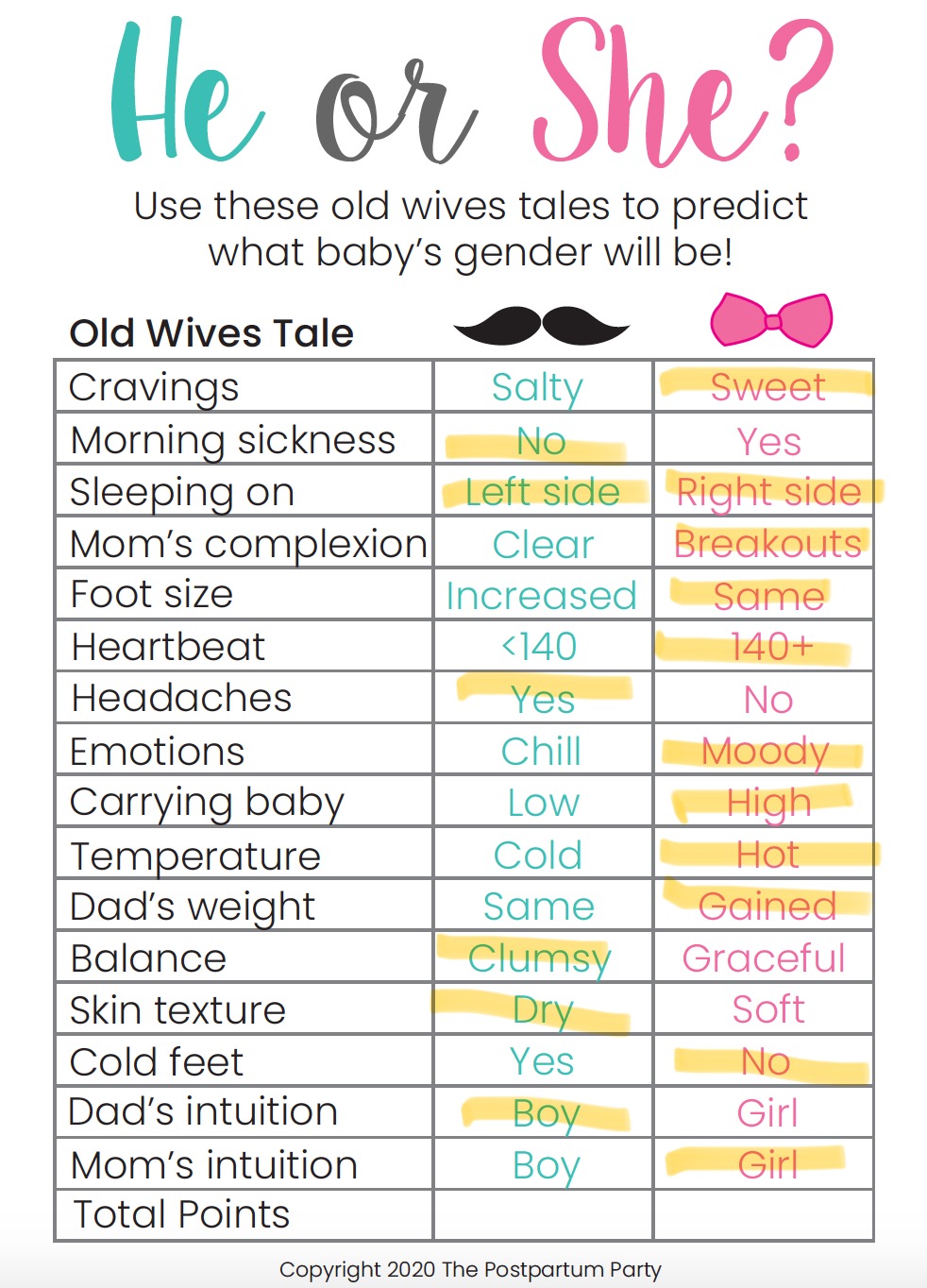 Old Wives Tails