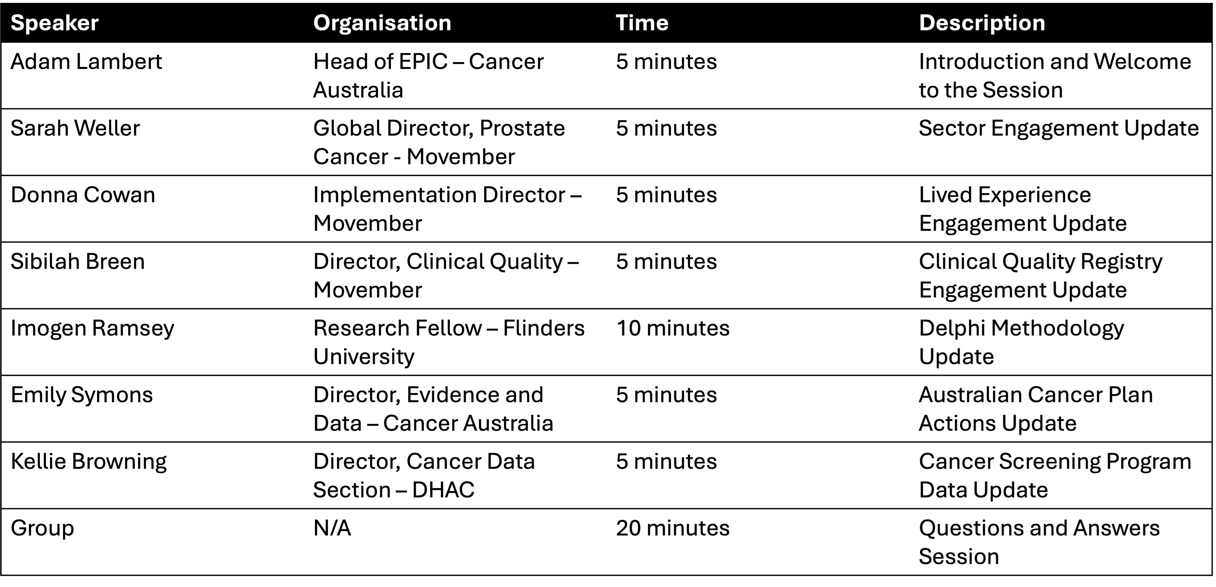 Agenda
