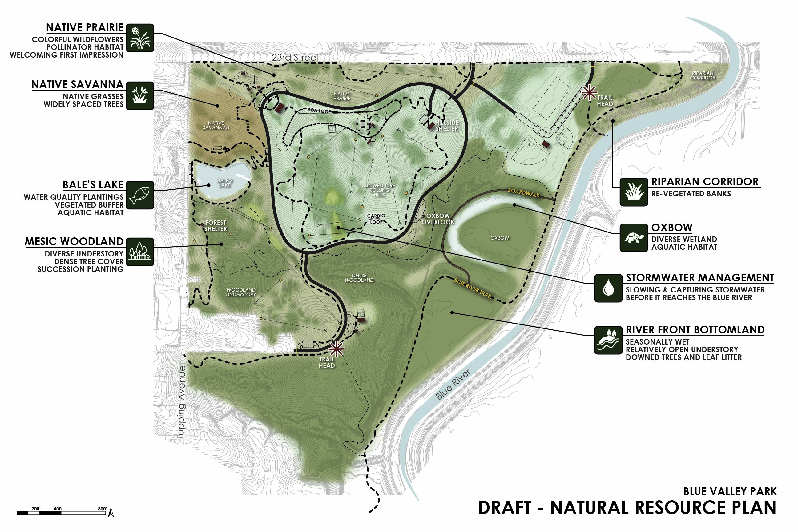 <span style="color: #008000;"><strong>Natural Resource Plan</strong></span>