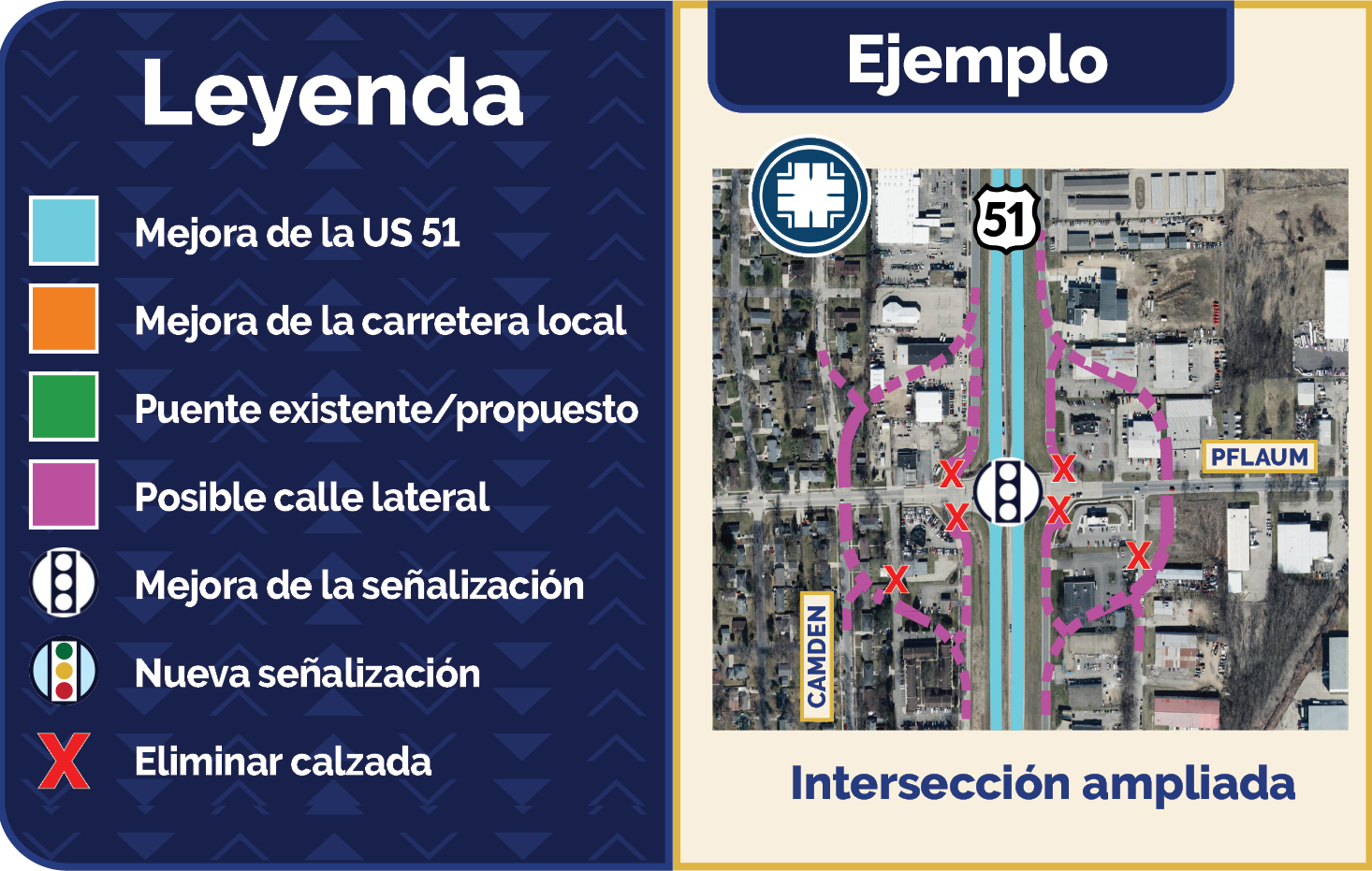 Diagram of an example expanded intersection