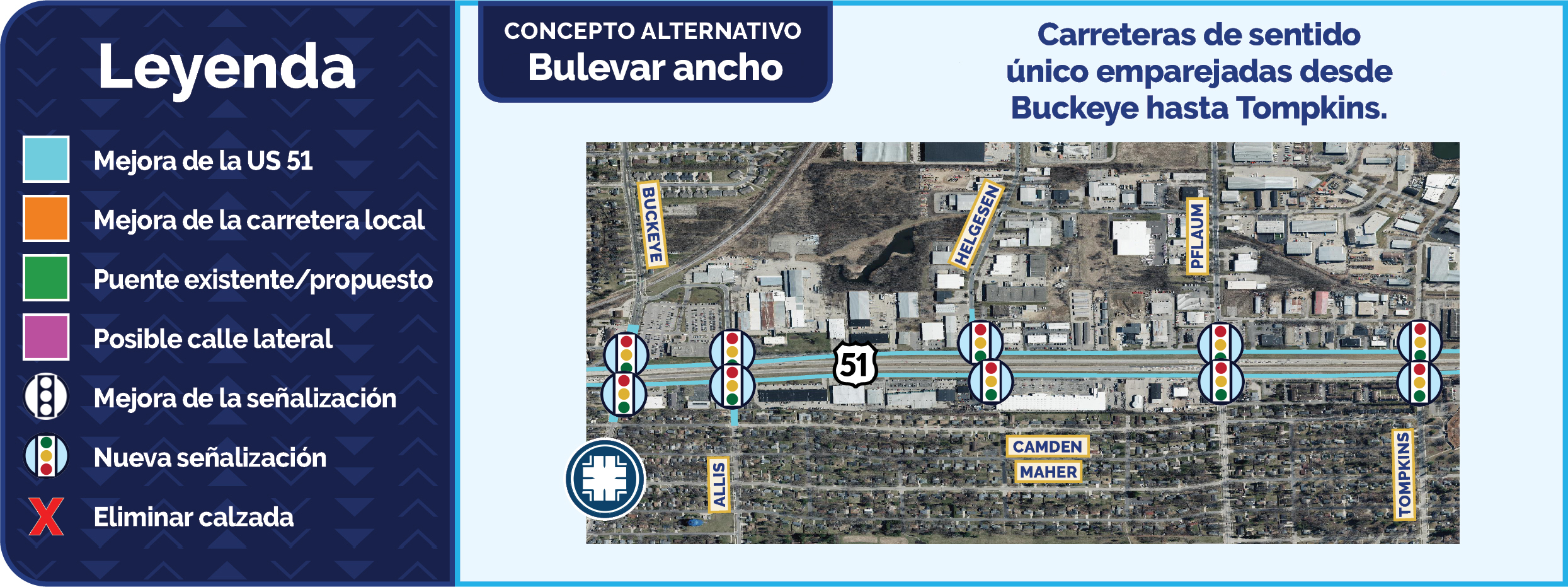 ejemplo - bulevar ancho 