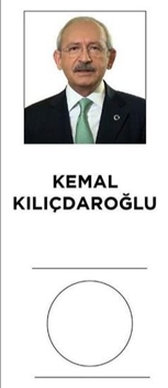  (Millet İttifakı CHP+İYİ PARTİ+SAADET P.+DEVA P.+GELECEK P.+DEMOKRAT P.) HDP Destek verecek) 