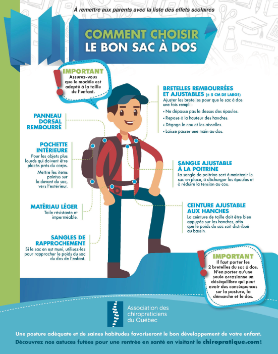 Aper&ccedil;u du feuillet