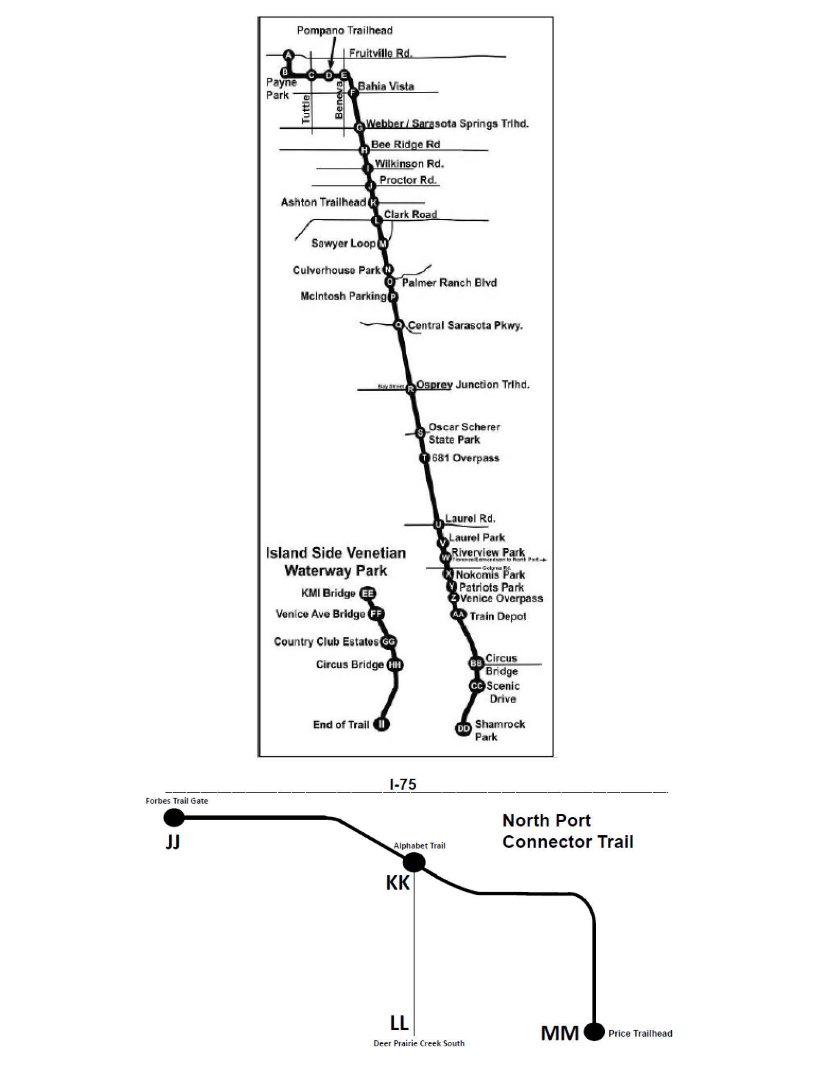 The Legacy Trail Map