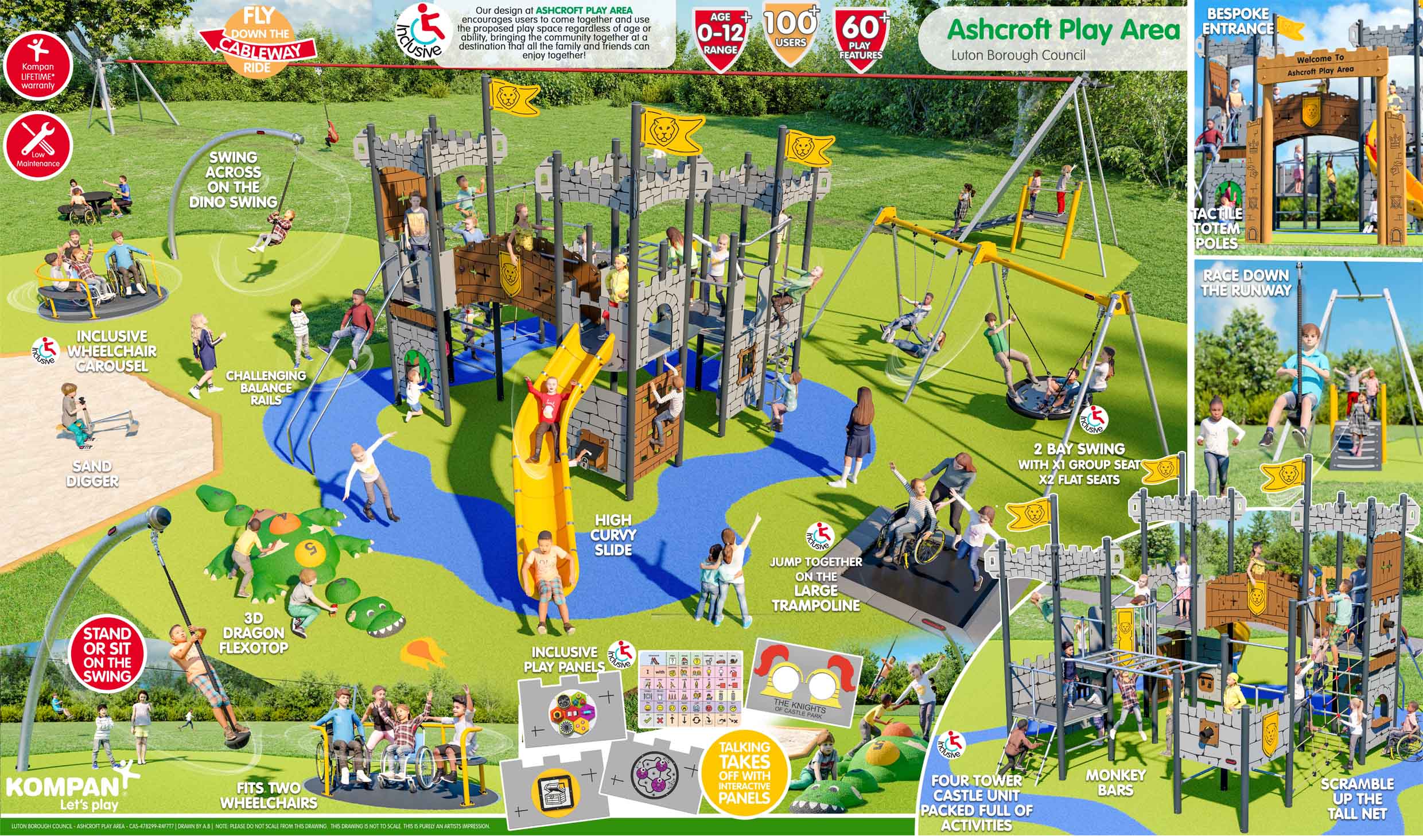 Play Area Design