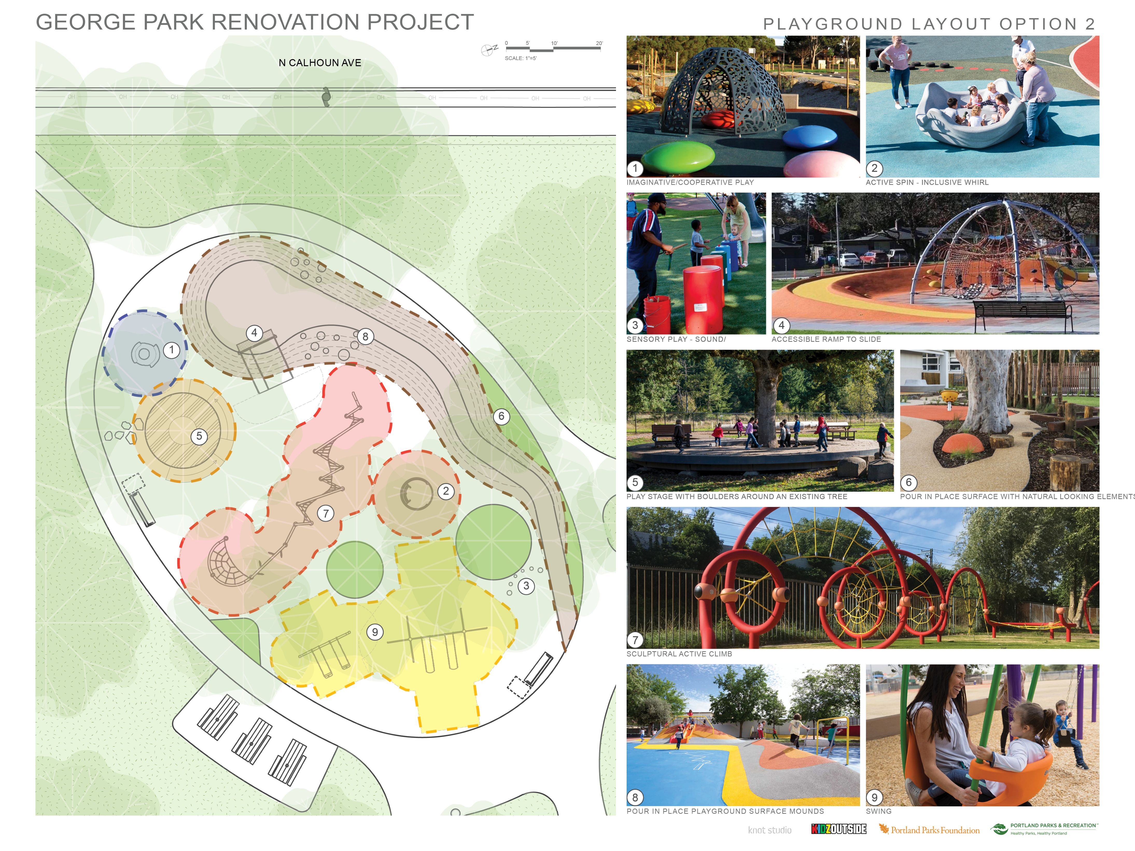 image shows a bird's eye view of George Park with Concept B: Promenade design