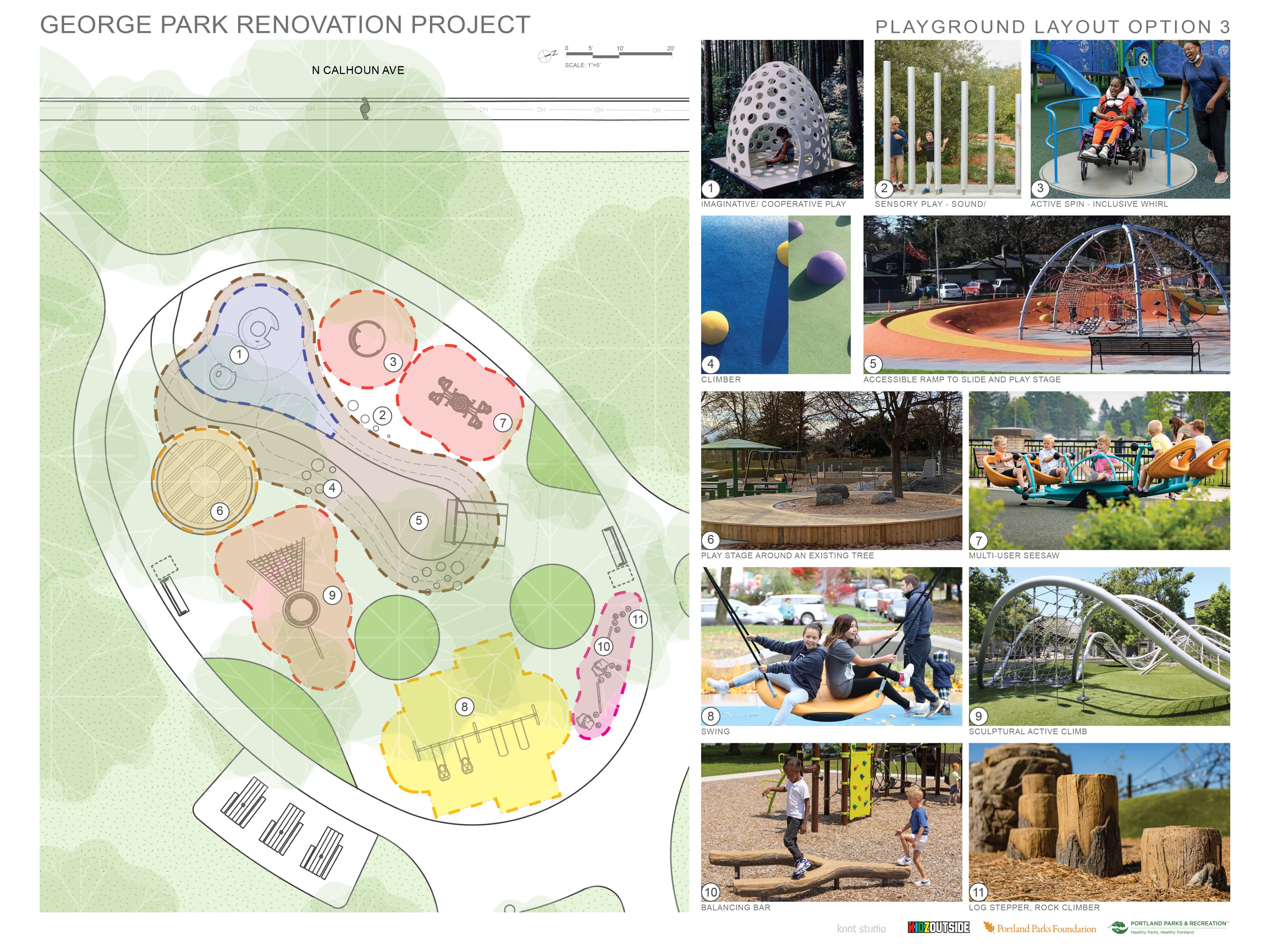 image shows a Birdseye view of George Park with Concept C: Hub design. 