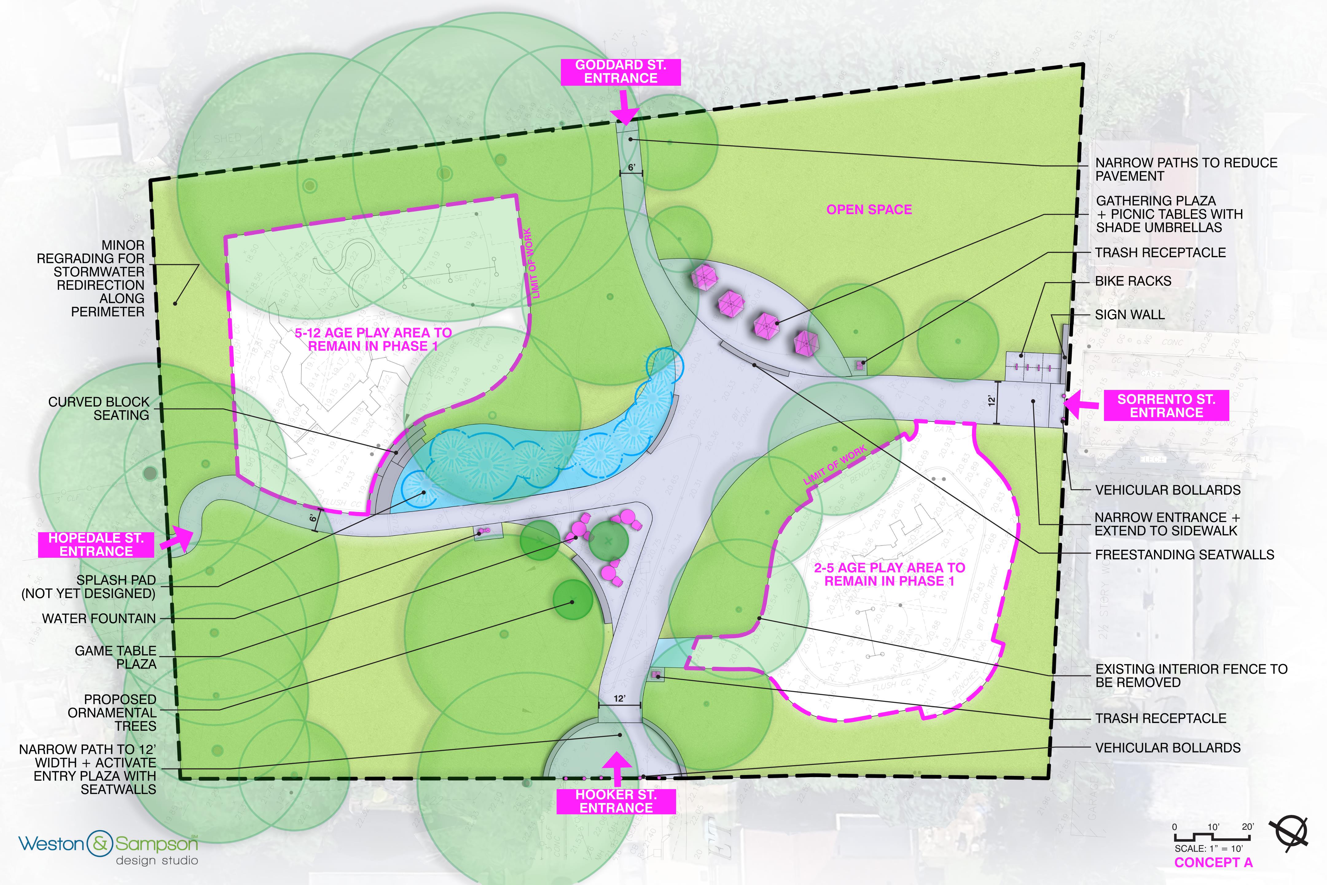 Concept Alternative A