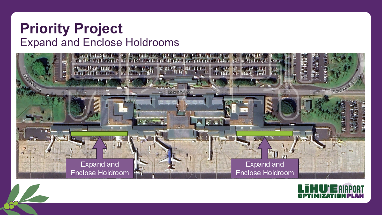 Priority Project: Expand and Enclose Holdrooms