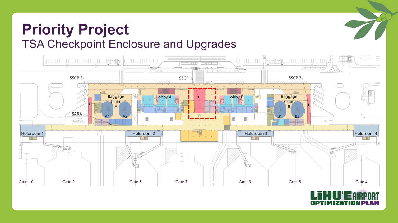 Priority Project: TSA Checkpoint Enclosure and Upgrades