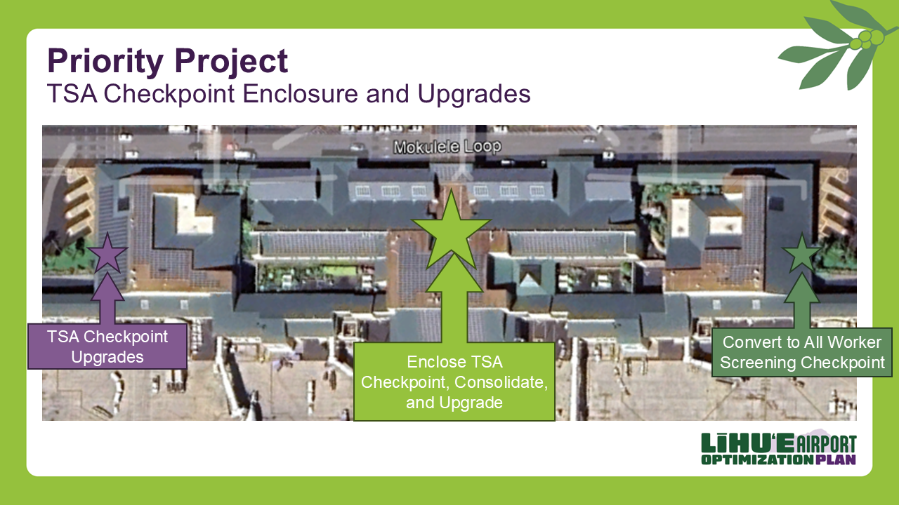 Priority Project: TSA Checkpoint Enclosure and Upgrades