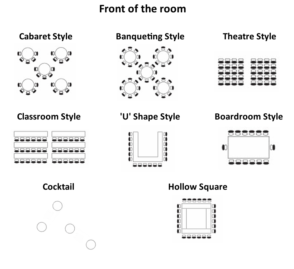 Room set up 